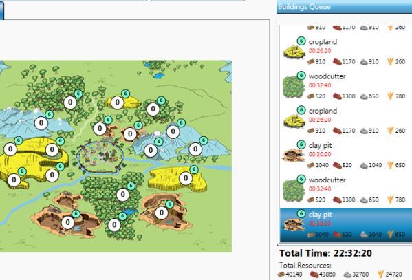 All Resource Mines to Level 6