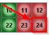 Bot 2 11PM to 12PM